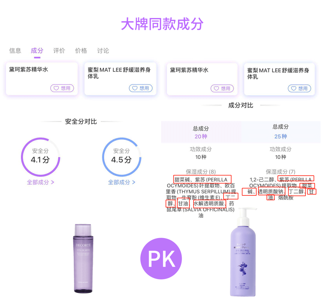 成分|精致，是一场修行 | 好物