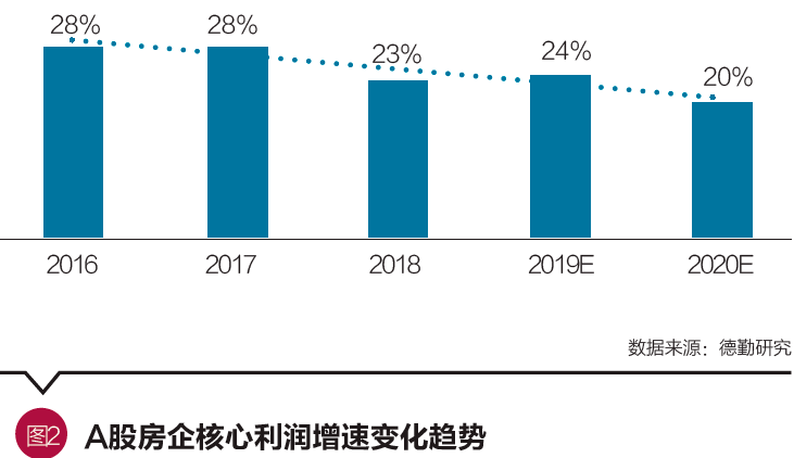 景德镇人口是流出还是流入_中国流入流出人口