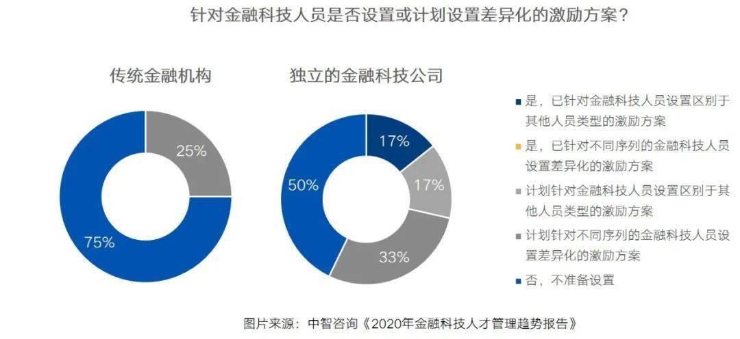 烽火科技招聘_烽火通信2018校园招聘宣讲会 电子科技大学清水河校区 学生活动中心 一楼创咖啡115(4)