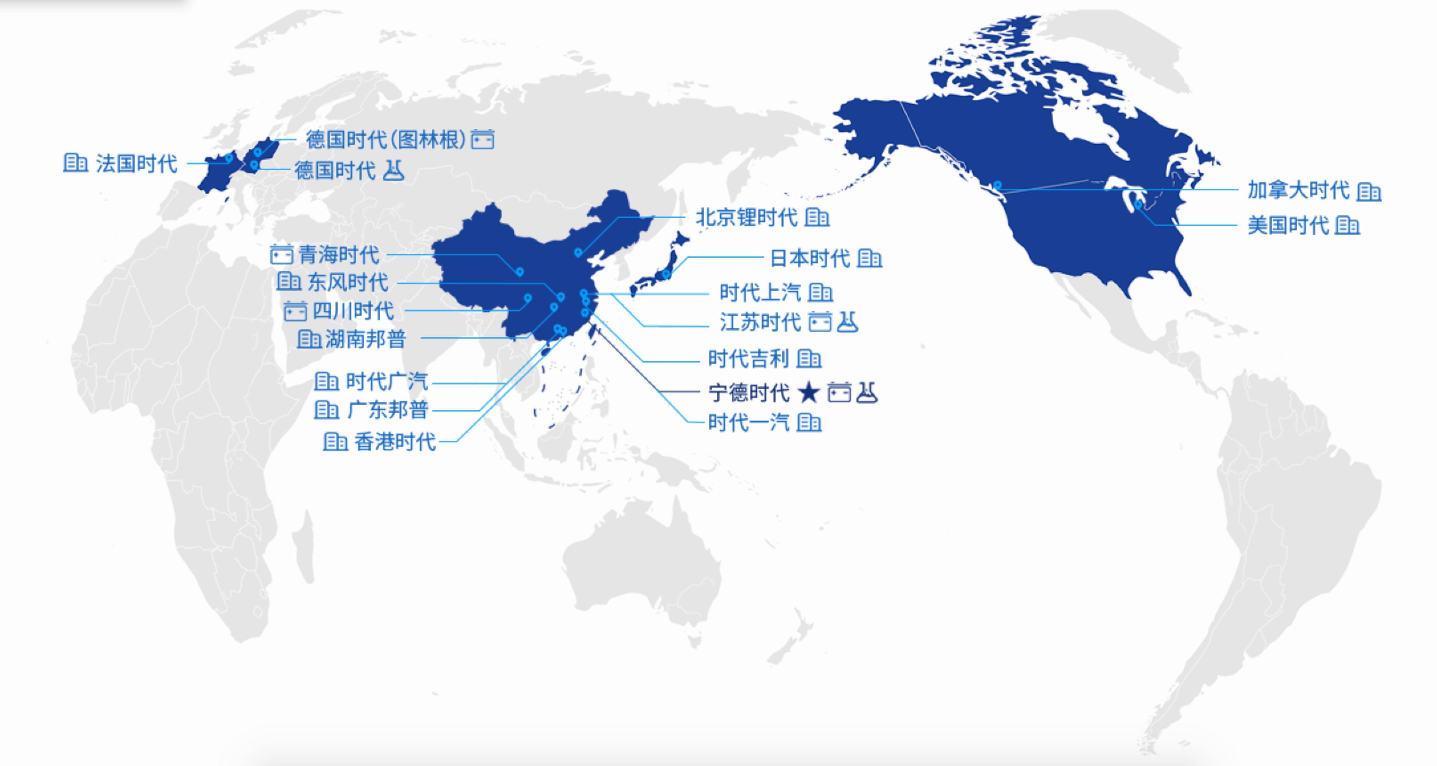 宁德时代在宁德GDP_宁德时代(2)