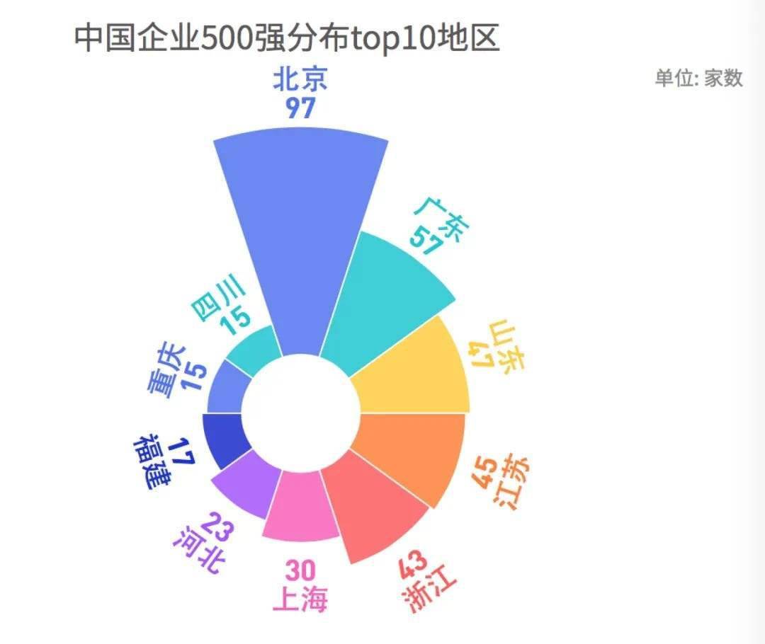 2020湖南花垣gdp_湖南花垣尚同军死亡(3)