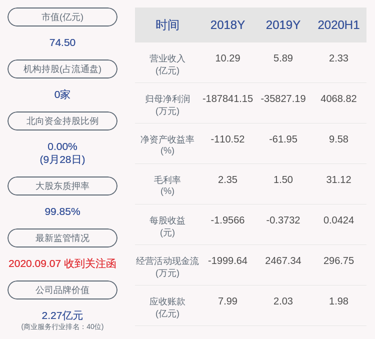 防务|天海防务：高管林强、秦炳军减持计划完成，减持股份数量15.5万股