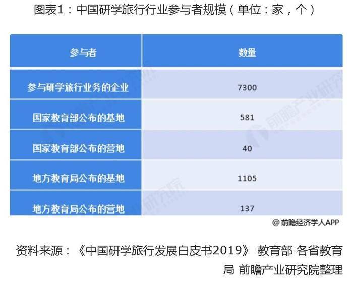 经济人口往来_地摊经济(3)