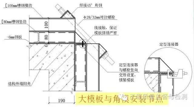 混凝土结构最强施工手册,53个角度逐条解剖,堪称史上最全!