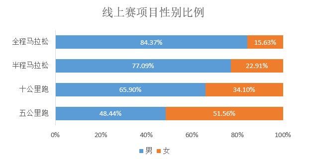 2020太原人口_2020年太原人口暴涨84万,涨幅高达18.8 ,房价要大涨(3)