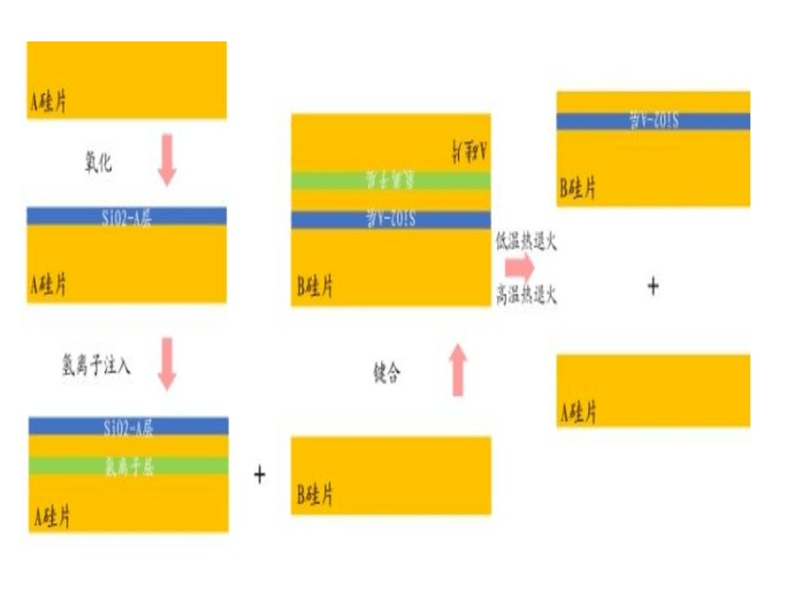 49a65ede30b04147a1fd71f51ec069ef.png