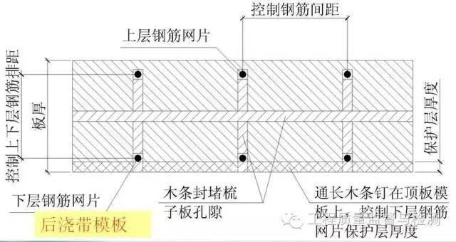 混凝土结构最强施工手册,53个角度逐条解剖,堪称史上最全!