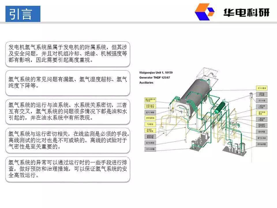 电厂发电机氢气系统常见问题