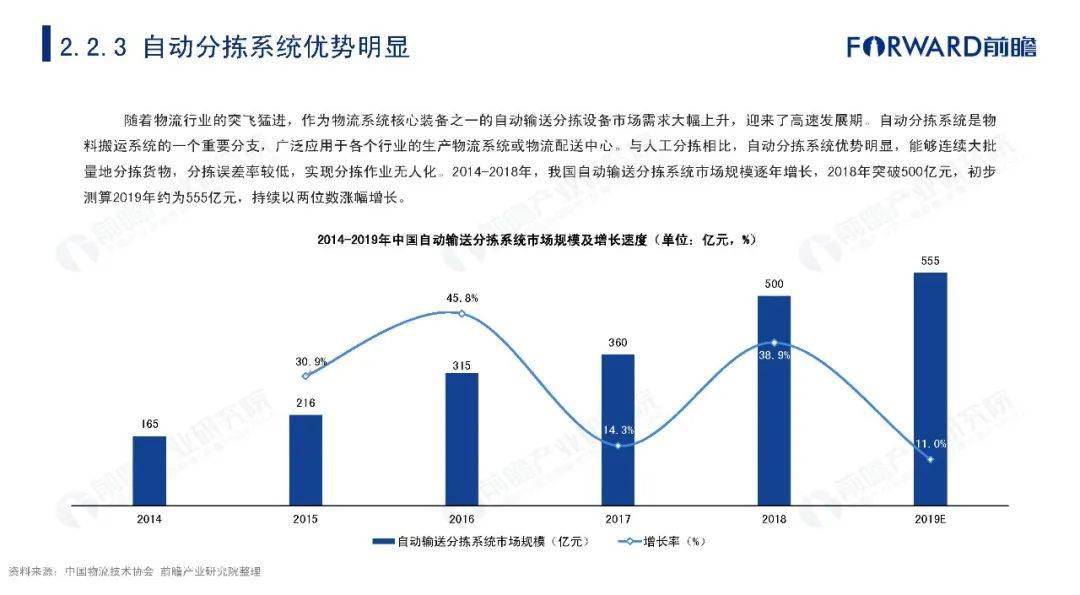 台湾报道2020年广东GDP_2020年中国无人经济市场研究报告(2)