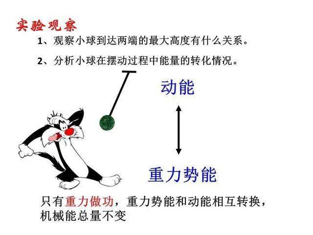 ‘乐鱼官网登录’
高中物理必修二 第四章 机械能守恒定律(图3) ‘乐鱼官网登录’
高中物理必修二 第四章 机械能守恒定律(图3)