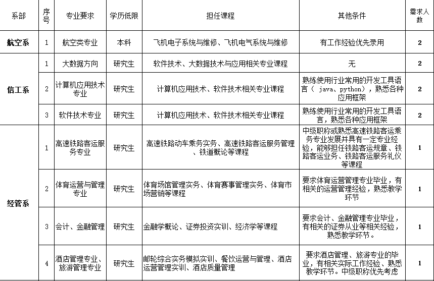 公司招聘制度_含浸油报价 厂家(4)