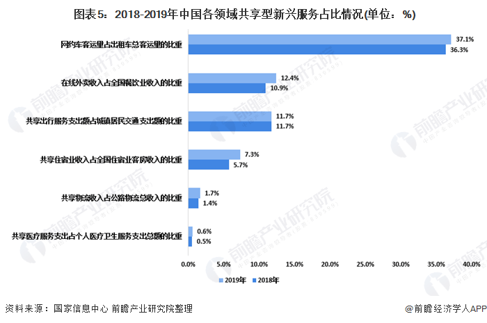 中国gdp发展走向2020_中国gdp变化图