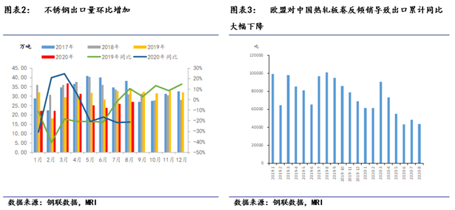 什么是经济活动总量_白带是什么图片(3)