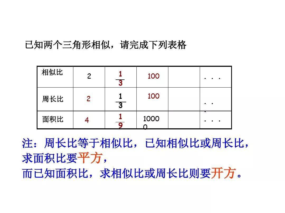 2003是什么命属性 2003年属是什么命五行属什么