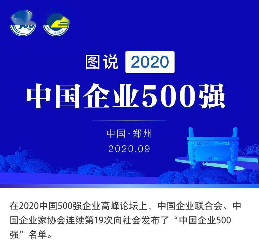 2020中国q3gdp_吴亦凡中国新说唱2020