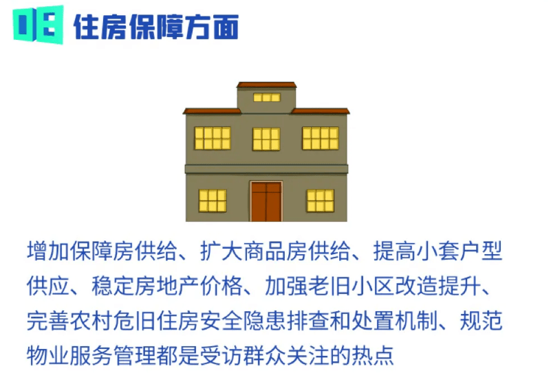 十四五规划主要内容是什么老百姓 c70d486792ef48b394daa35d0732936b.png