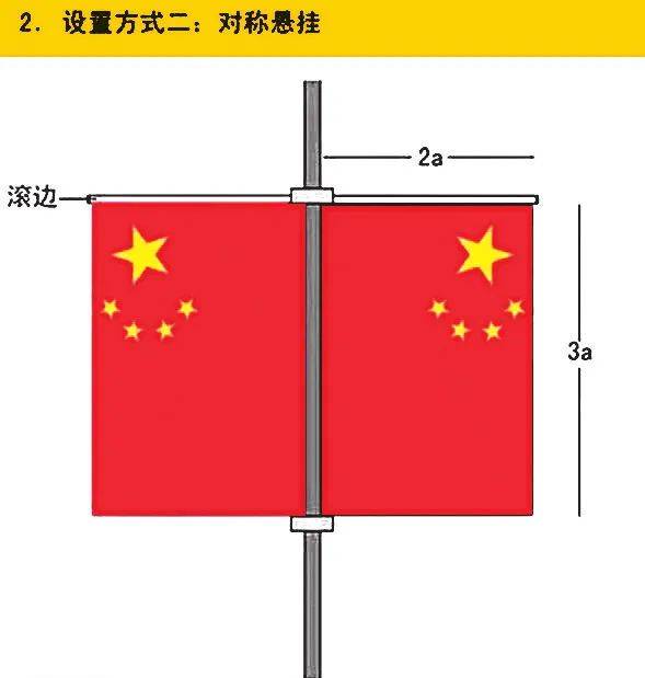 国庆临近国旗悬挂要规范