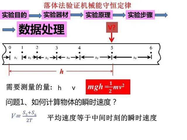 ‘乐鱼官网登录’
高中物理必修二 第四章 机械能守恒定律(图13) ‘乐鱼官网登录’
高中物理必修二 第四章 机械能守恒定律(图13)