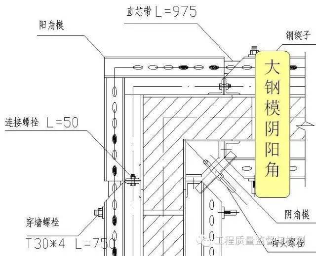 混凝土结构最强施工手册,53个角度逐条解剖,堪称史上最全!