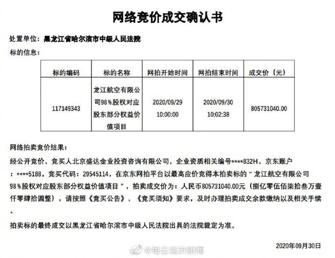 拍卖|中国民航首家航司拍卖 ：91次竞价，龙江航空8亿元被拍下