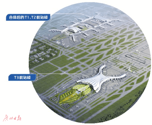 白云国际机场三期扩建工程开工 t3航站楼汇聚"空铁路轨" 投资544亿元