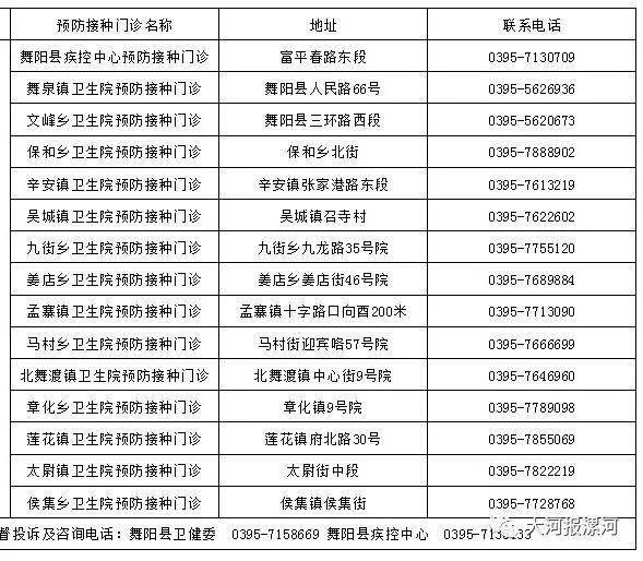 临颍gdp和舞阳gdp_漯河市面积2617平方公里,辖3个市辖区,2个县.市人民政府驻郾城区 .