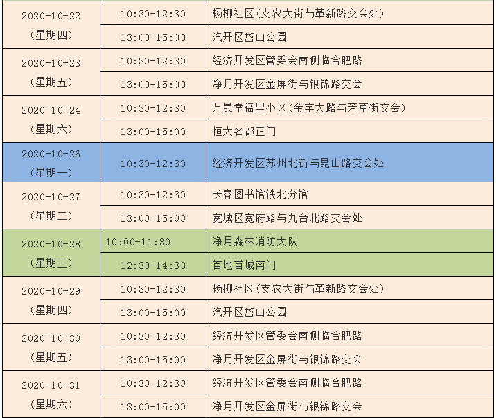 长春近十年常住人口统计_北京人口出生率近十年(2)