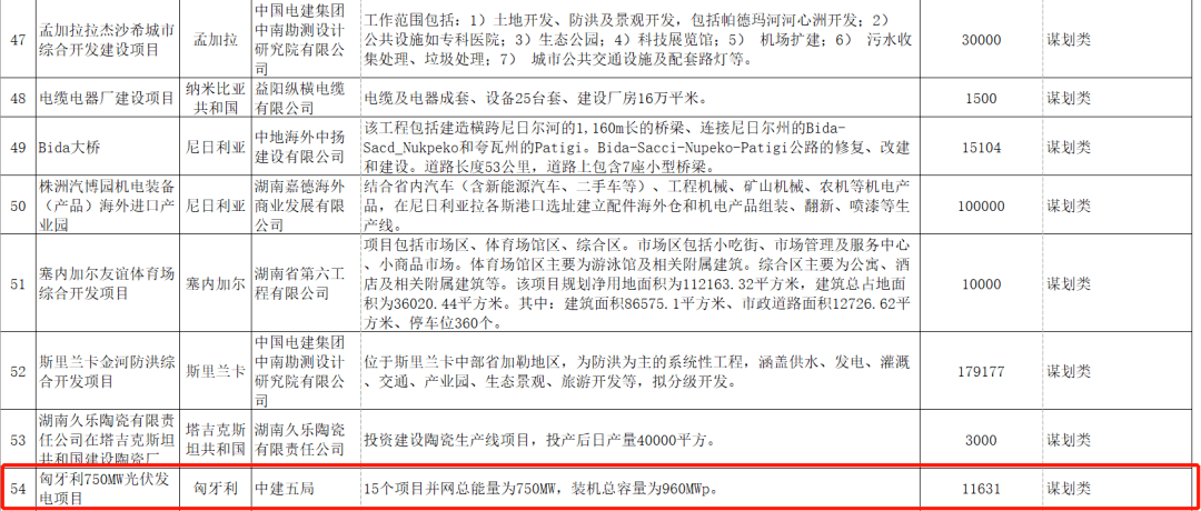 简谱罗安_儿歌简谱