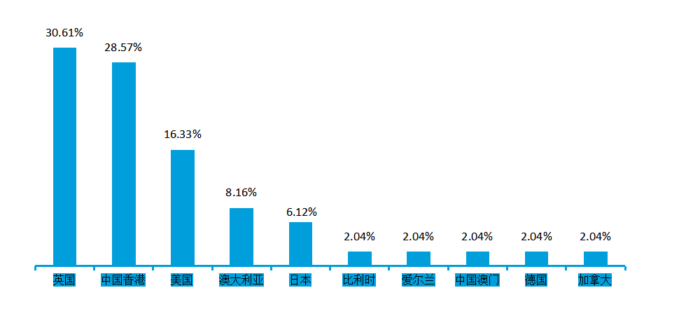 考生|每日一校丨广州中医药大学 厚德博学、精诚济世