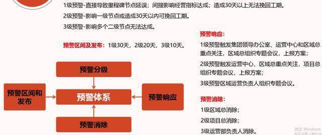 人口管理员是干什么的_我不知道管理员是做什么的 平常我们想帮助别人发的信