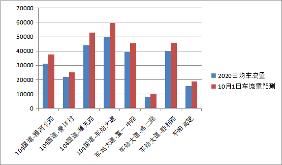 萧江gdp(2)