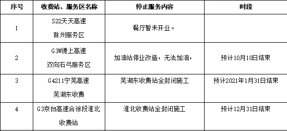 2020芜湖人口突破_芜湖洪水2020图片