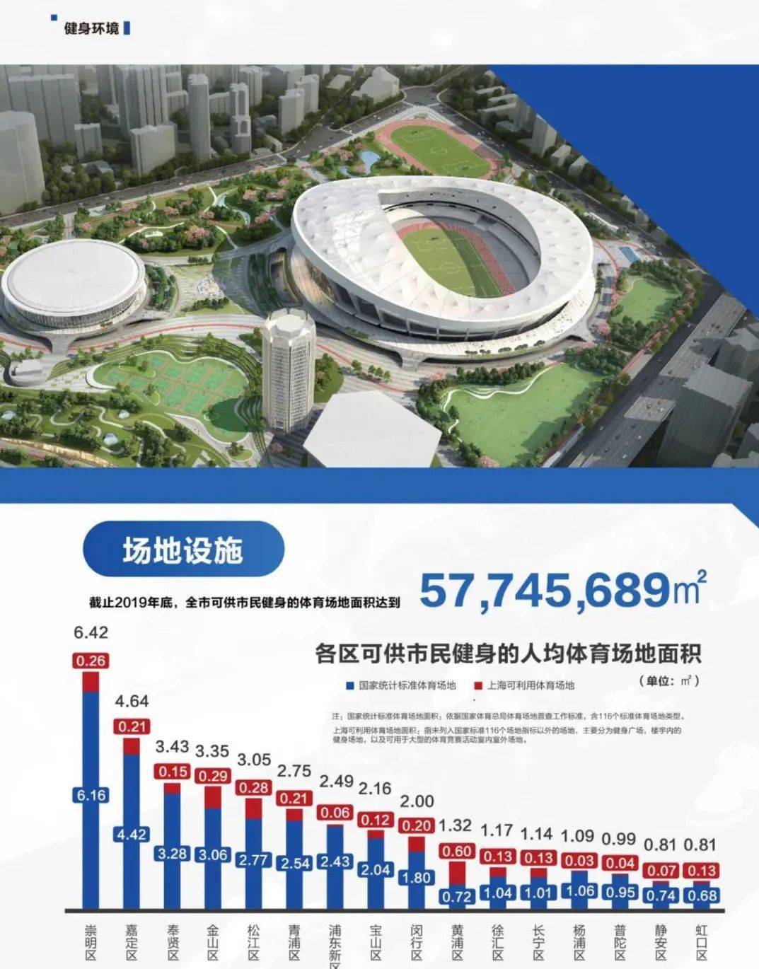 翠园 人均消费_翠园中学(3)