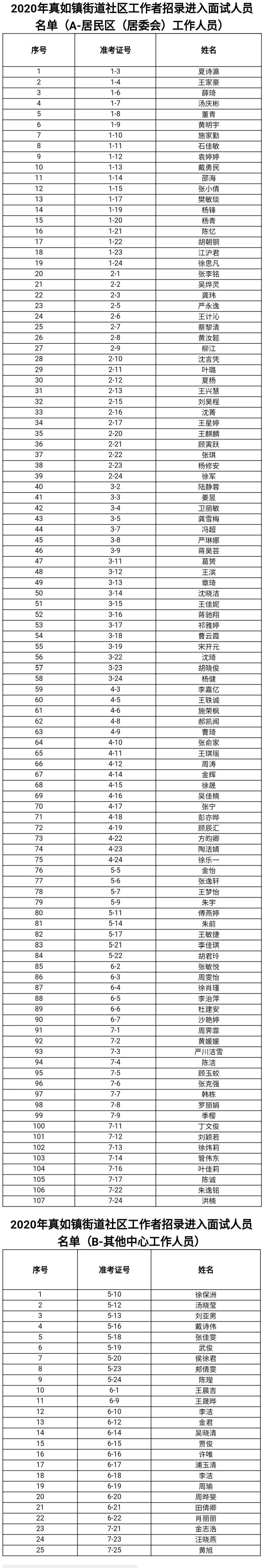 秦姓人口_今天9点,这场盛会微信直播,等你开启(3)