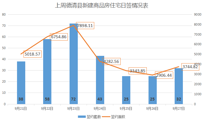 2021德清各镇gdp_浙江德清经济开发区 新市镇2021年春季大学生及技能人才专场招聘会来啦(3)