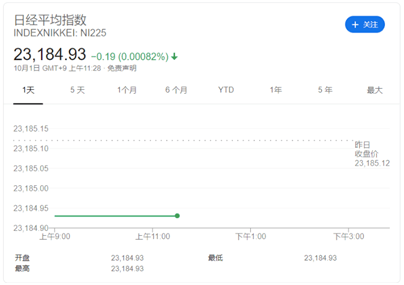 暂停|太罕见！突发“黑天鹅”，全天暂停！