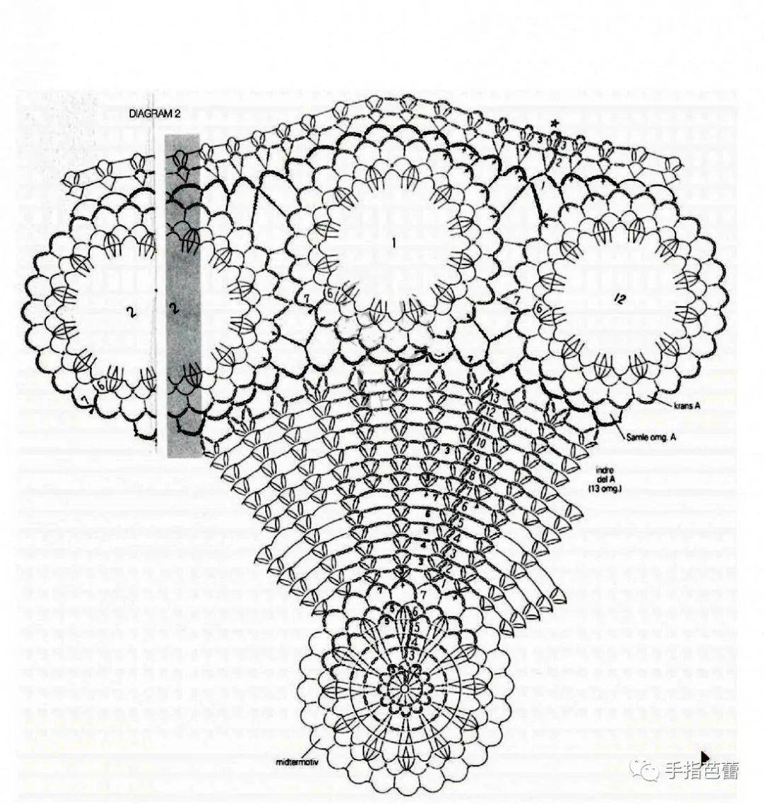 钩织花朵桌垫 附图解