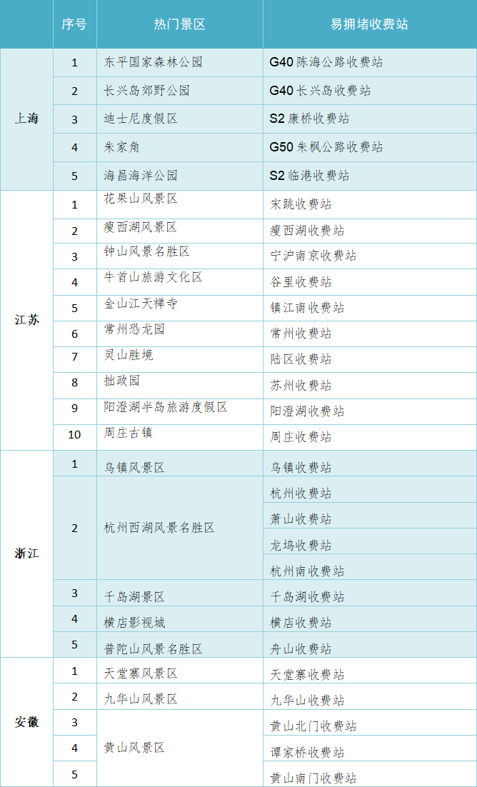 人口界定错误_错误(3)