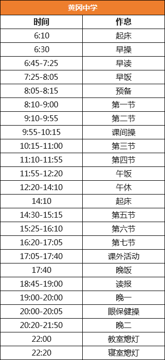 国庆|高考9科逆袭计划出炉紧急通知！这些地区的学生国庆期间禁止出市