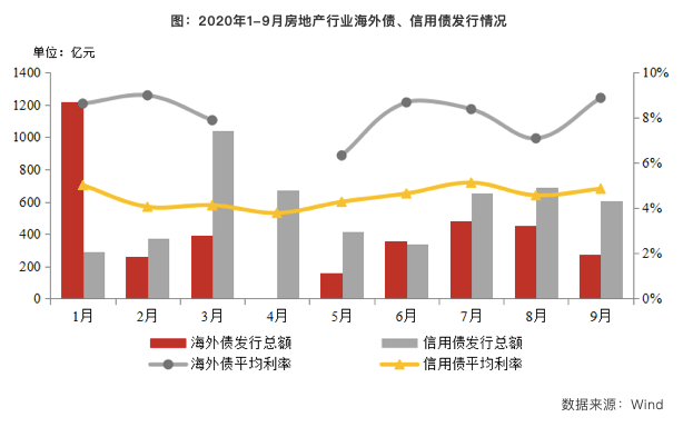 瓮安县单位gdp耗号下降率_2020年陕西省各城市分县区GDP指标完成情况整理分析