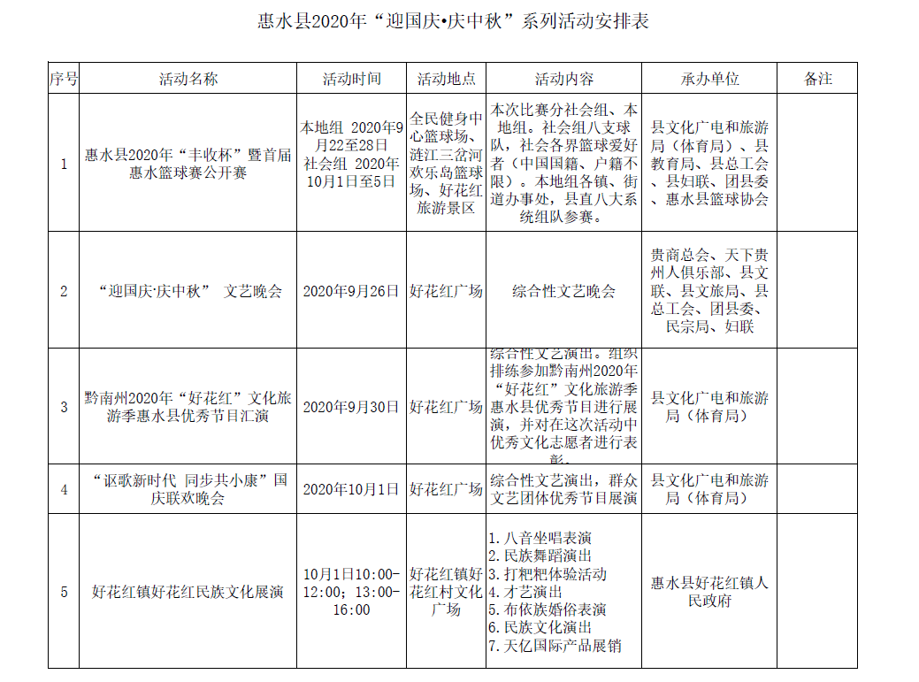
惠水县2020年“迎国庆·庆中秋” 系列运动摆设‘亚傅体育APP’(图2)