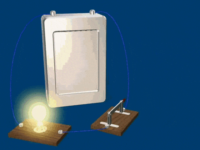 几张动图弄清初中物理重难点