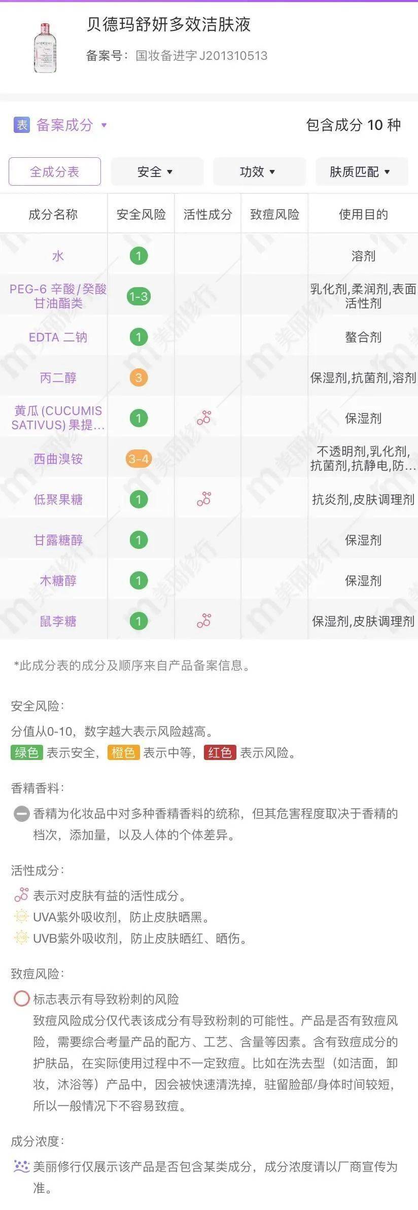 欧莱雅|大赏测评 | 卸妆水终极对决，贝德玛要凉了？