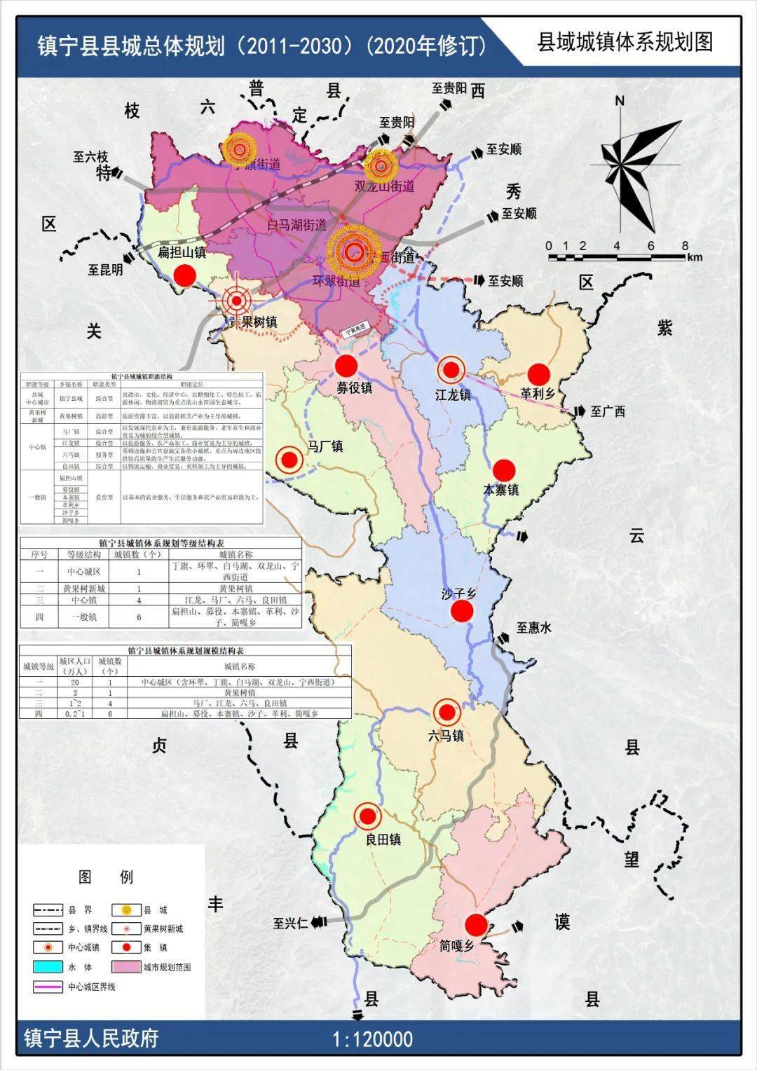 镇宁县县城总体规划.