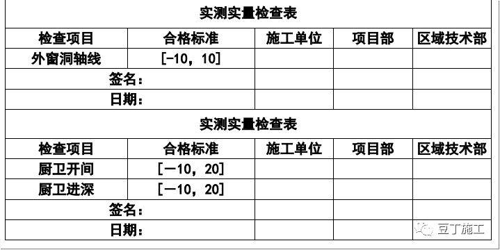 最全加气混凝土砌块施工技术交底,行外人看完都明白怎么施工了!