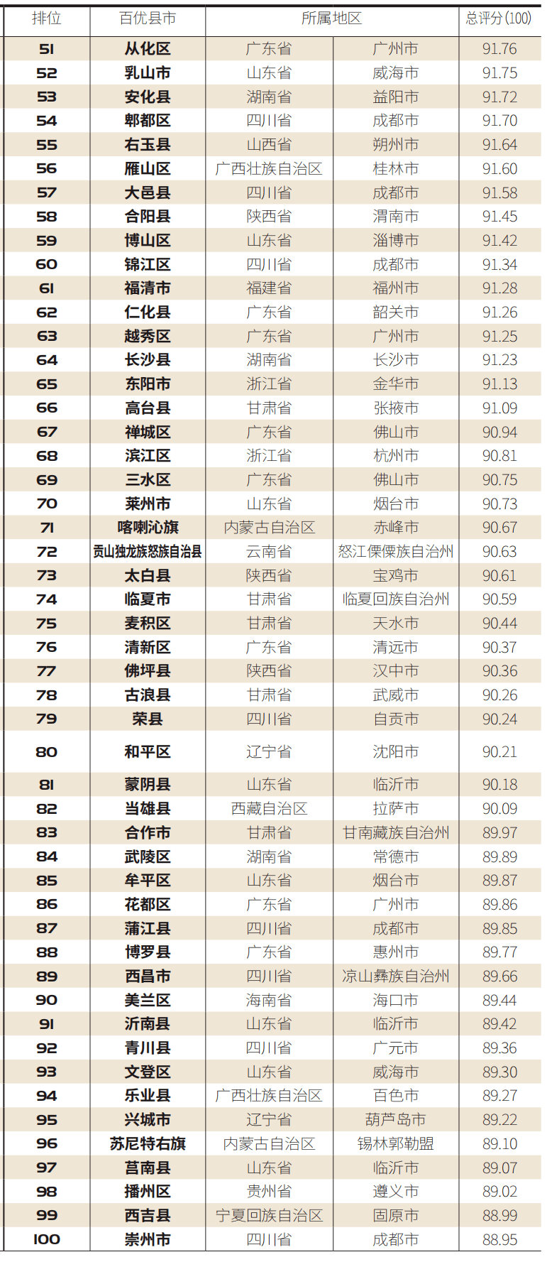 淄博2021工业经济总量_淄博工业学校图片(2)