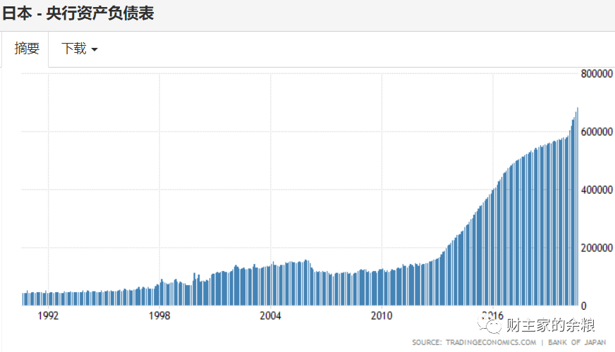 90日本gdp_gdp超过日本简图(3)