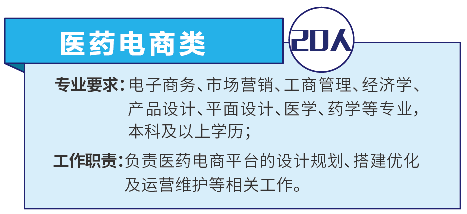 广州药店招聘_大参林 医药集团股份有限公司工作环境 办公(3)