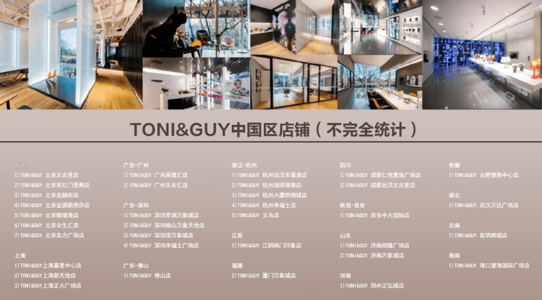 时装周|上海时装周SIFS携众合作伙伴开启新一季时尚盛典