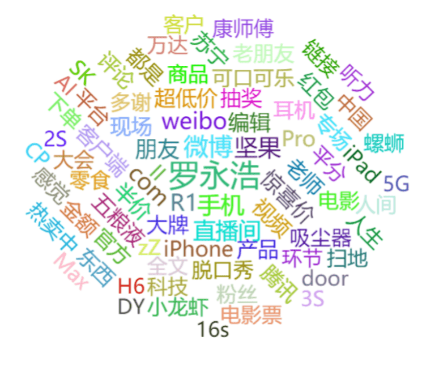 云什么真成语_成语故事图片(3)